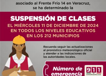 Este miércoles suspensión clases en todos los niveles educativos