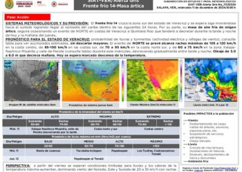 Se mantiene Alerta Gris por el Frente Frío 14