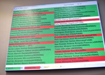 Aprueba Congreso reforma constitucional en materia del Poder Judicial