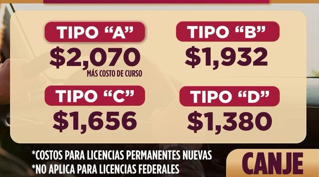 Lanza Gobierno de Veracruz licencias permanentes a personas mayores de 50 años