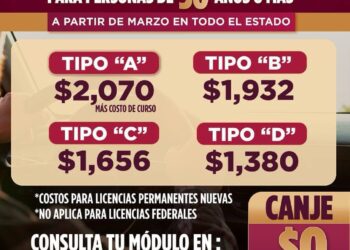 Lanza Gobierno de Veracruz licencias permanentes a personas mayores de 50 años