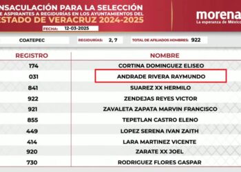 Aunque está impedido legalmente, en la tómbola de MORENA, alcalde de Coatepec, Raymundo Andrade se ubica en la segunda posición para una regiduría