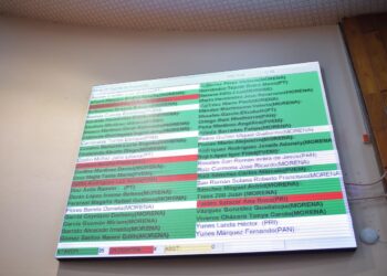 Aprueba Congreso candidaturas para elección extraordinaria del Poder Judicial