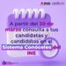 El 30 de marzo inicia el periodo de campaña para el Proceso Electoral Extraordinario del Poder Judicial de la Federación: INE Veracruz