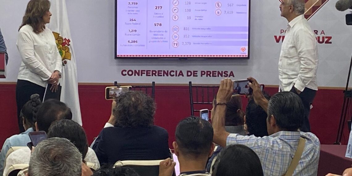 Se incrementa la violencia contra  aspirantes, aumenta el número de solicitudes de seguridad: Ahued