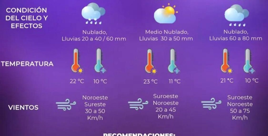 Exhorta PC Municipal a reforzar medidas preventivas por Tormenta Tropical “Erick”