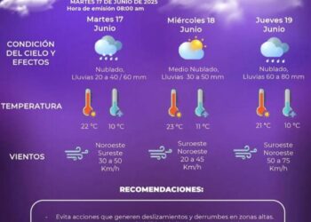 Exhorta PC Municipal a reforzar medidas preventivas por Tormenta Tropical “Erick”
