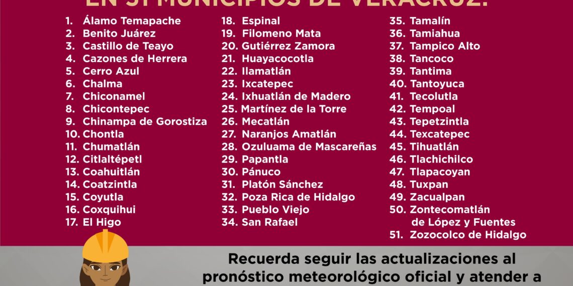 Suspensión de clases en 51 municipios este lunes por Tormenta Tropical Barry