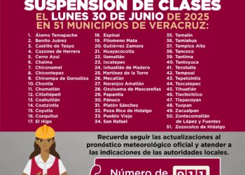 Suspensión de clases en 51 municipios este lunes por Tormenta Tropical Barry
