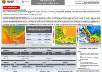 Gobierno de Veracruz refuerza acciones preventivas ante el Frente Frío 13