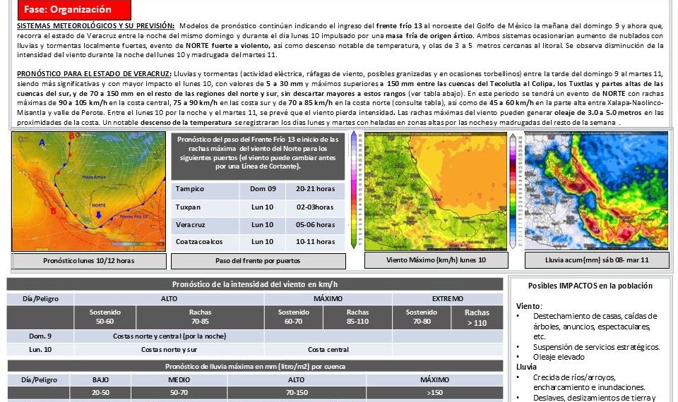 Gobierno de Veracruz refuerza acciones preventivas ante el Frente Frío 13