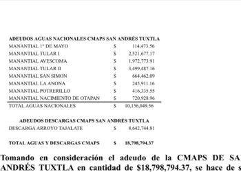 CMAPS de San Andrés Tuxtla al borde del colapso para el 2026
