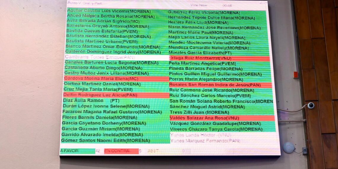 Aprueba Congreso nuevo procedimiento para designación de titular de la FGE