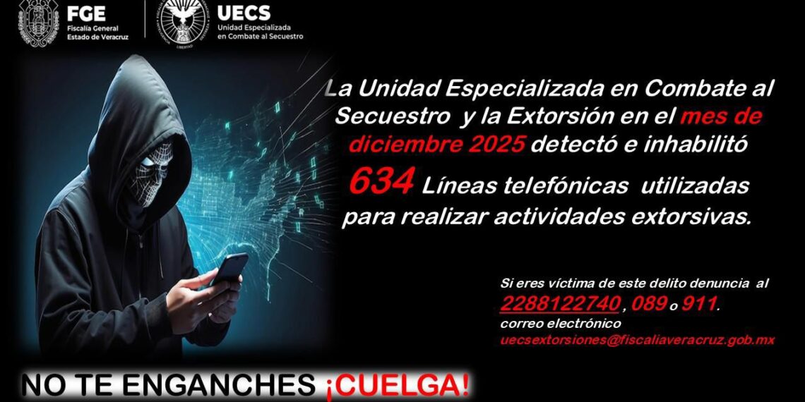 FGE deshabilita 634 líneas telefónicas en diciembre por intentos de extorsión