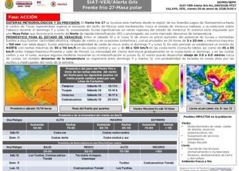 Emite PC Alerta Gris por evento de Norte y Frente Frío 27