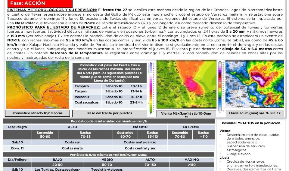 Emite PC Alerta Gris por evento de Norte y Frente Frío 27