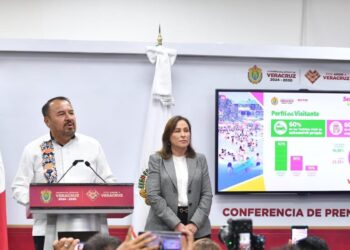Veracruz supera los mil 486 mdp de derrama económica durante Semana Santa